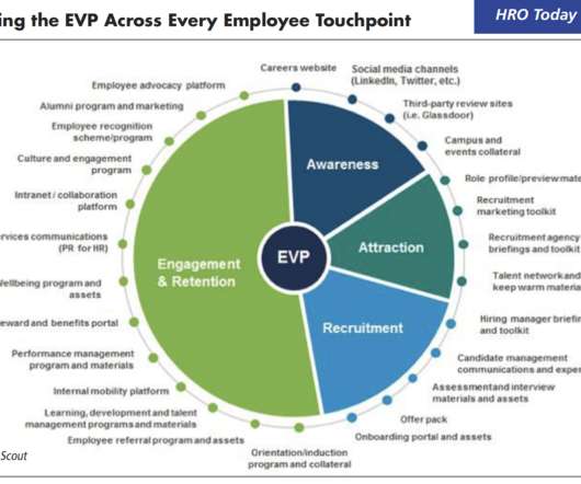 Analysis Metrics And Talent Acquisition Human Resources Today 8382