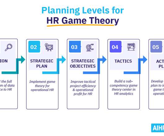 hr case study examples with solutions