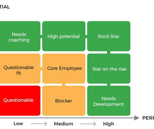 Metrics and Retention and Turnover - Human Resources Today