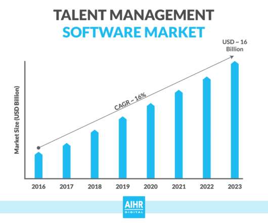 proisrael-talent-management-system-examples