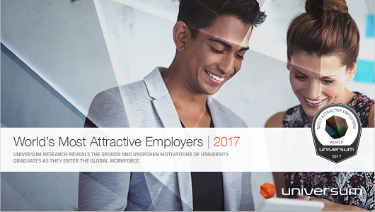 World’s Most Attractive Employers 2017: Global Insights into How Students View Companies